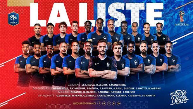 Danh sách đội tuyển Pháp trị giá 1 tỷ bảng dự World Cup 2018 - Ảnh 1