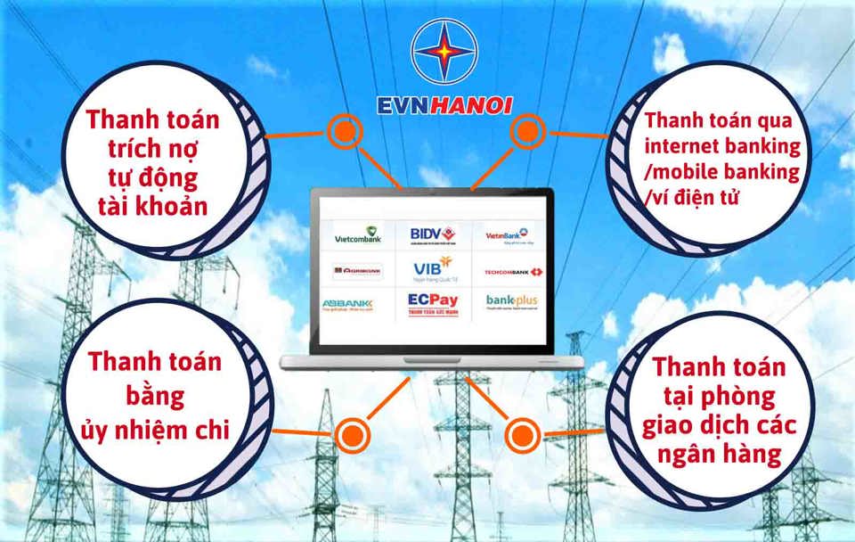 Cung cấp dịch vụ điện trực tuyến cấp độ 4: Sự đột phá trong ngành điện - Ảnh 4