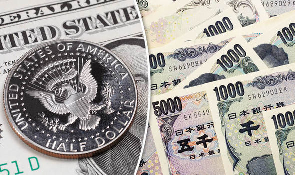 Đồng USD phục hồi, yen Nhật chạm đỉnh 2 tuần - Ảnh 1