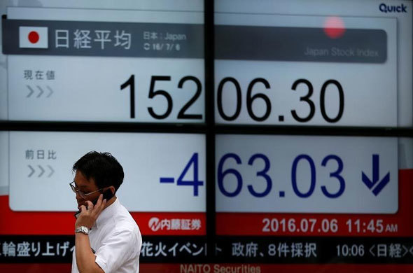 Chứng khoán Nhật lao dốc, Dow Jones chứng kiến phiên giao dịch thê thảm nhất từ năm 2008 - Ảnh 1