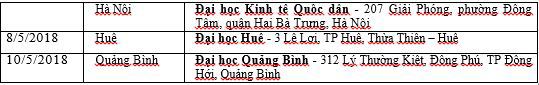 Dell khởi động cuộc thi “Tỏa sáng ước mơ” dành cho giới trẻ - Ảnh 3