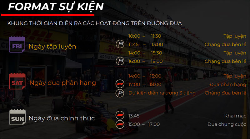 [Ảnh] "Lễ hội" F1 Việt Nam tại Hà Nội qua loạt con số dự báo - Ảnh 2