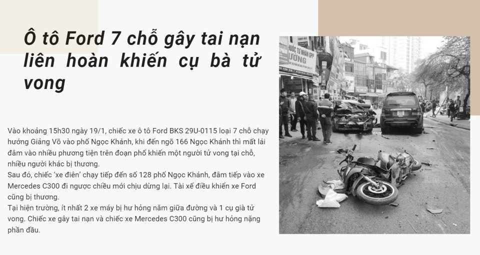 Nhìn lại những vụ xế hộp gây tai nạn giao thông tại Hà Nội năm 2019 - Ảnh 1