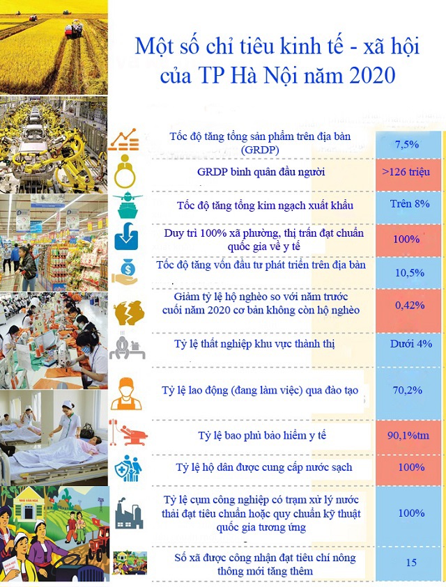 Chung sức đồng lòng, nỗ lực phấn đấu hoàn thành kế hoạch nhiệm kỳ 2015 - 2020 - Ảnh 2