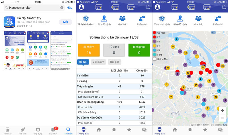 Người dân có thể đăng ký test nhanh Covid-19 qua ứng dụng Hà Nội Smart City - Ảnh 1