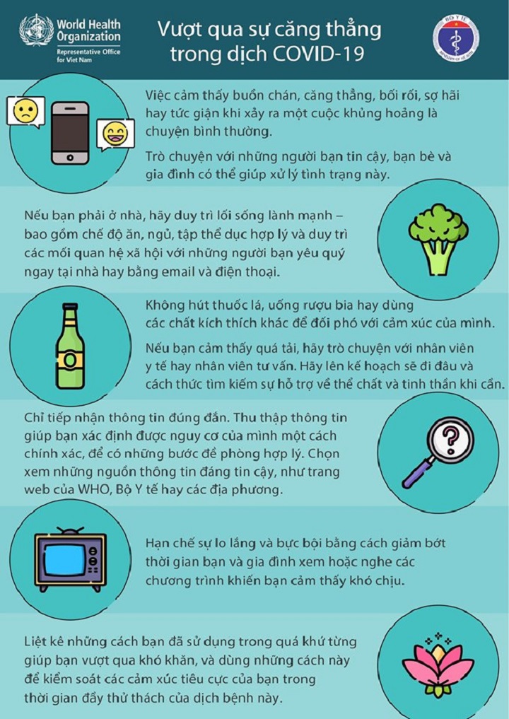 [Infographics]: Cần làm gì để giảm thiểu căng thẳng thời Covid-19 - Ảnh 5