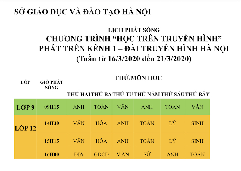 Hà Nội tiếp tục phát sóng dạy học trên truyền hình - Ảnh 1