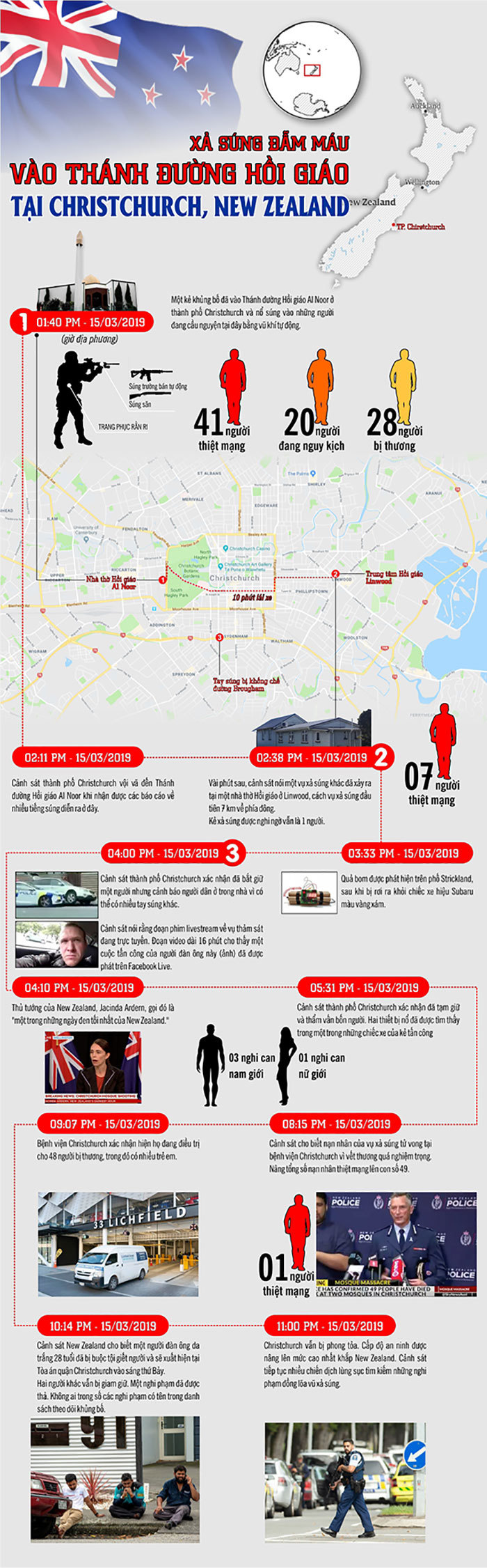 [Infographic] Toàn cảnh vụ xả súng đẫm máu vào Thánh đường Hồi giáo - Ảnh 1