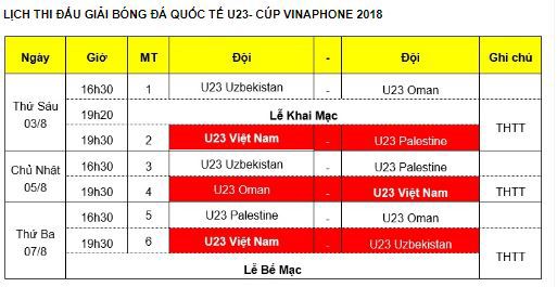 Danh sách chính thức 30 cầu thủ U23 Việt Nam tham dự Cúp VinaPhone 2018 - Ảnh 2