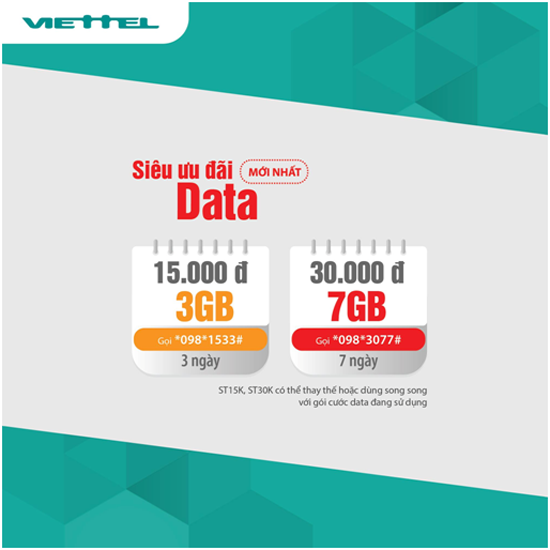 Viettel ra mắt gói cước Data siêu rẻ và bứt phá tốc độ hấp dẫn người sử dụng - Ảnh 1