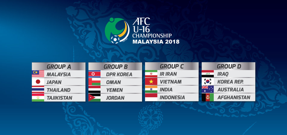 VCK U16 châu Á 2018: U16 Việt Nam rơi vào bảng đấu khó - Ảnh 1