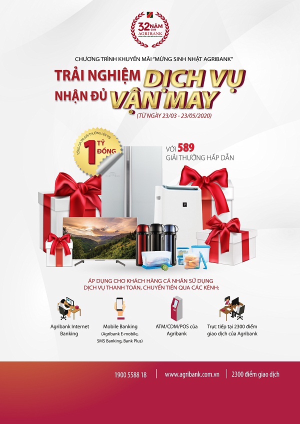 Cơ hội nhận hơn 580 giải thưởng tổng trị giá 1 tỷ đồng từ Agribank - Ảnh 1