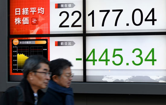 Chứng khoán Nhật Bản hồi phục mạnh sau phiên "đỏ lửa", Dow Jones tăng nhẹ - Ảnh 1