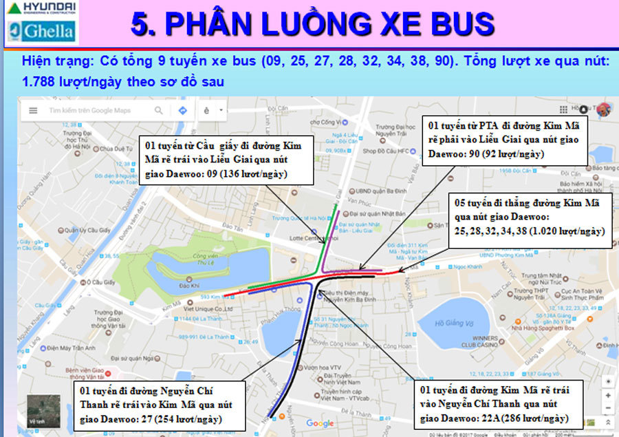 Hà Nội: Phân luồng giao thông phục vụ thi công nhà ga S9, S10 - Ảnh 3