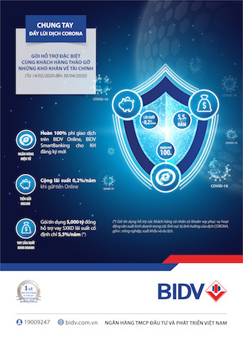BIDV mở gói tín dụng 5.000 tỷ đồng cho khách hàng cá nhân bị ảnh hưởng bởi Covid-19 - Ảnh 1