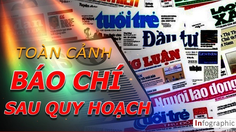 Hải Phòng chấm dứt hoạt động đối với 2 tạp chí từ ngày 30/5/2020 - Ảnh 1