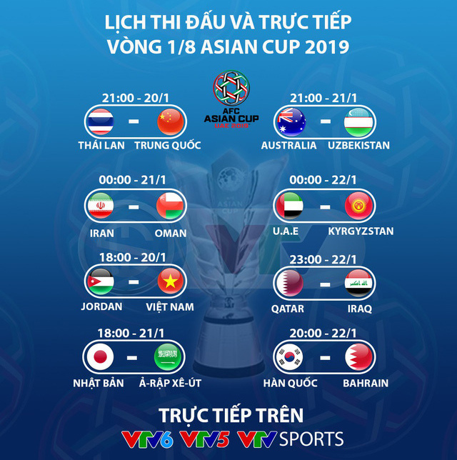 Lịch thi đấu và tường thuật trực tiếp vòng 1/8 Asian Cup 2019 - Ảnh 2
