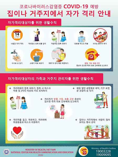 Khuyến cáo phòng bệnh Covid-19 bằng tiếng Hàn - Ảnh 4