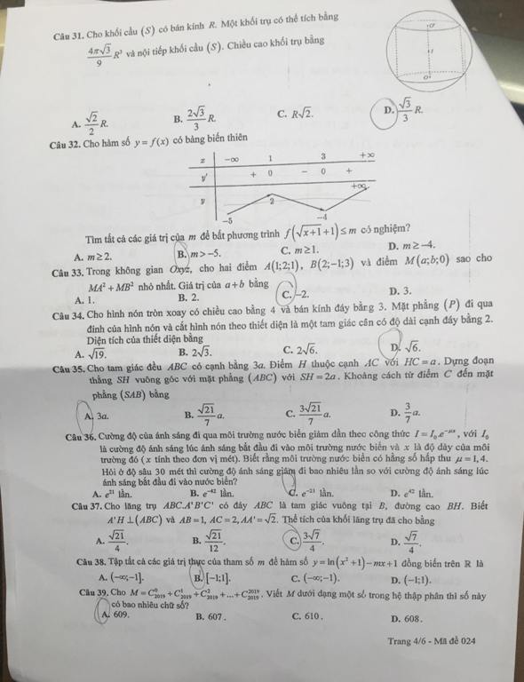 Thi thử THPT quốc gia tại Hà Nội: Thí sinh “nhăn mặt” vì đề Toán khó - Ảnh 6