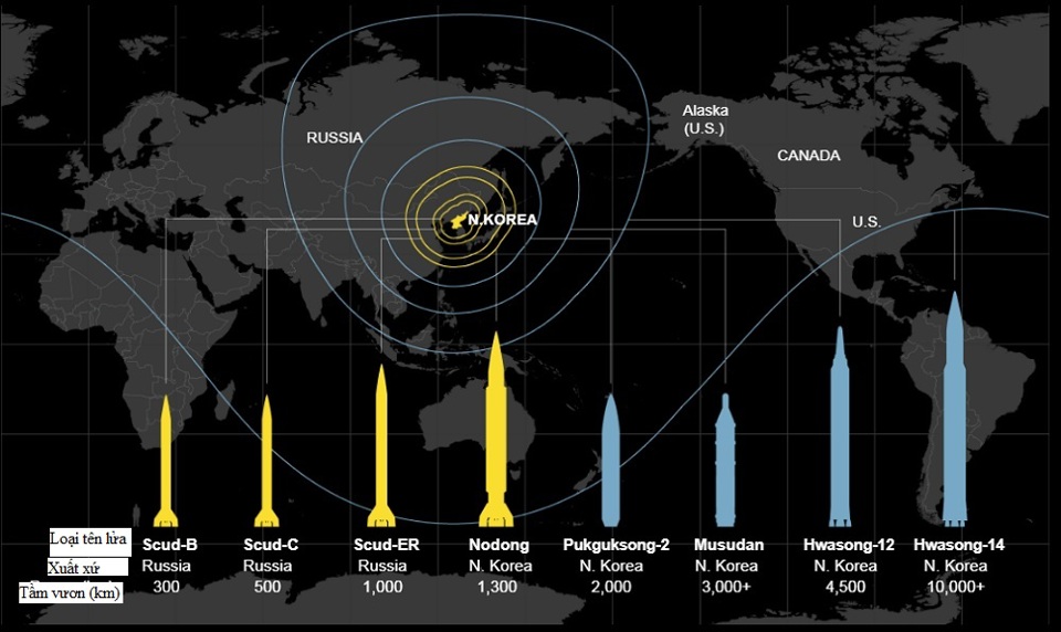 [Infographic]: Chương trình hạt nhân của Triều Tiên đã phát triển như thế nào - Ảnh 3