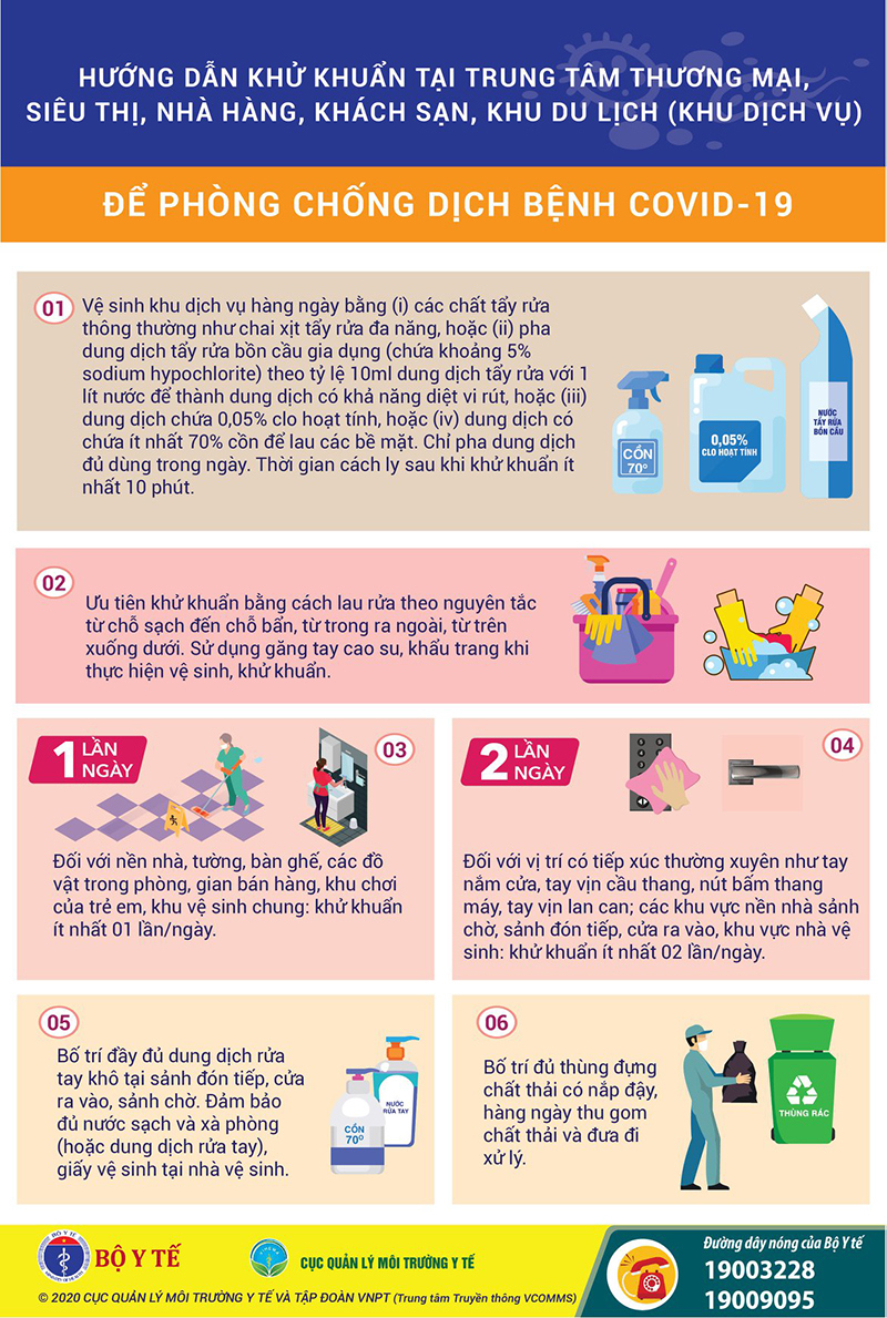 [Infographic] Bộ Y tế hướng dẫn vệ sinh khử khuẩn phòng bệnh Covid-19 hiệu quả nhất - Ảnh 4