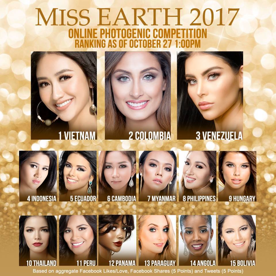 Hà Thu vươn lên Top 5 xuất sắc nhất Hoa hậu Trái đất 2017 - Ảnh 5
