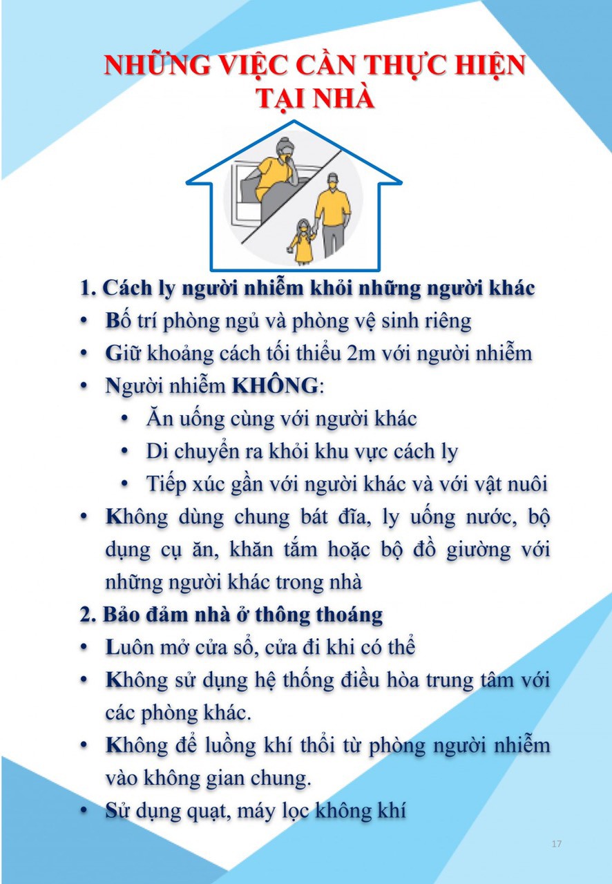 Hướng dẫn điều trị và chăm sóc F0 tại nhà - Ảnh 16