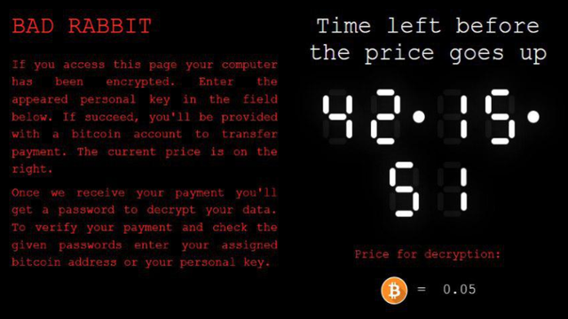 Mã độc tống tiền mới yêu cầu chuộc bằng bitcoin - Ảnh 1