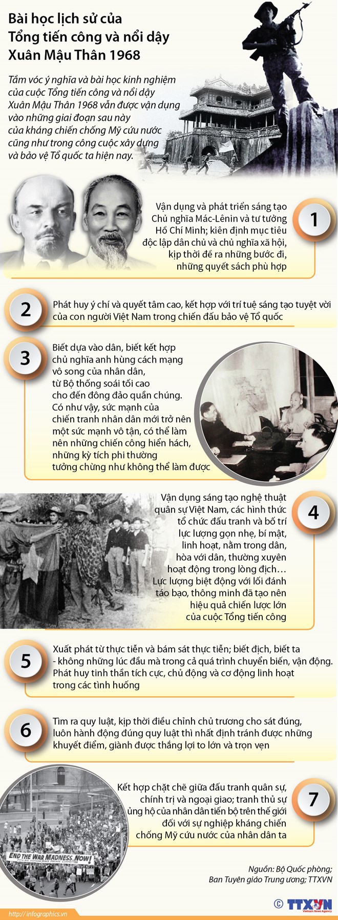[Infographics] Bài học lịch sử của Tổng tiến công Xuân Mậu Thân 1968 - Ảnh 1