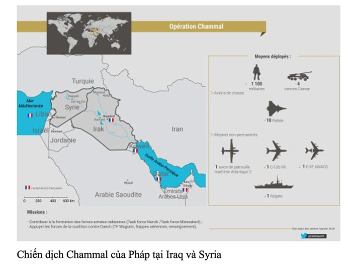 Vai trò của Pháp trong chiến thắng trước IS ở Iraq - Ảnh 3