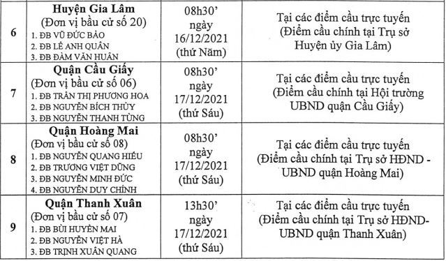Lịch tiếp xúc cử tri của đại biểu HĐND TP Hà Nội sau kỳ họp thứ 3 HĐND TP khóa XVI - Ảnh 2