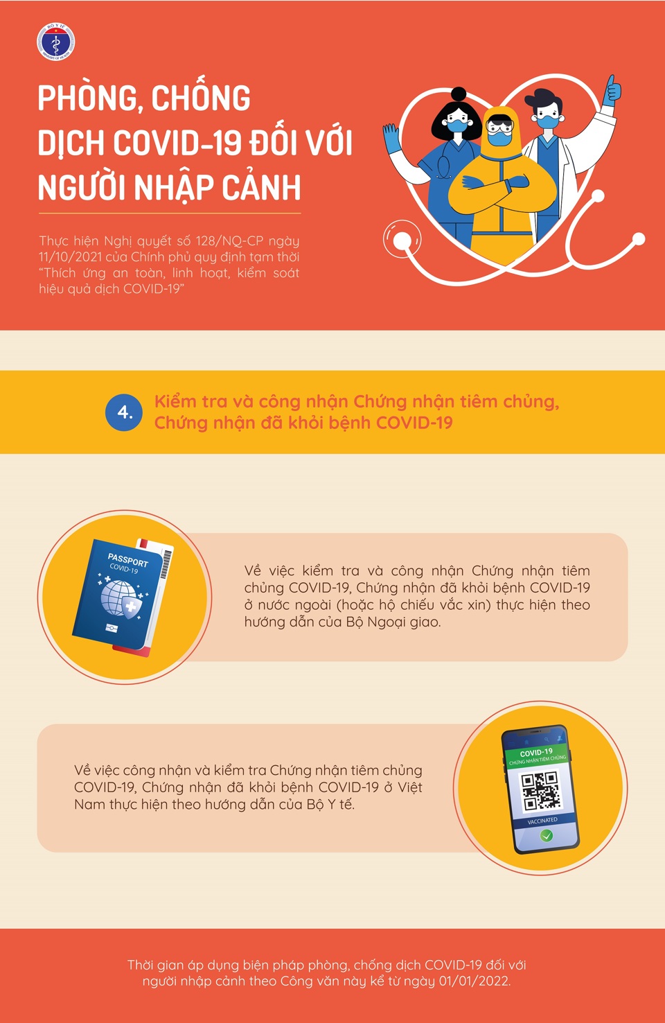 [Infographic] Quy định mới về phòng, chống dịch Covid-19 đối với người nhập cảnh - Ảnh 5