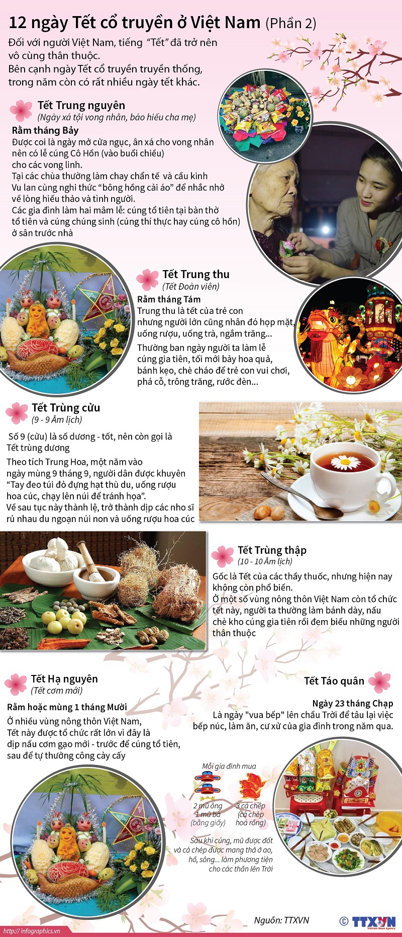 [Infographics] Những ngày Tết cổ truyền của Việt Nam (phần 2) - Ảnh 1