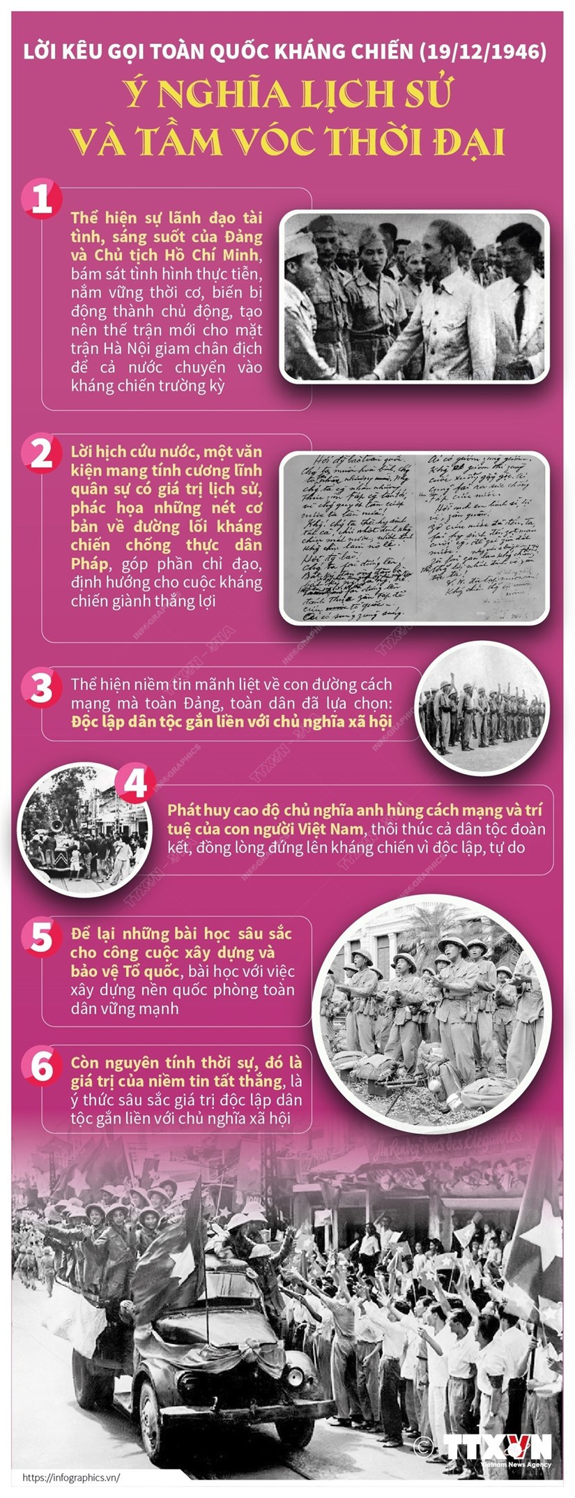 [Infographics] Tầm vóc thời đại của Lời kêu gọi Toàn quốc kháng chiến - Ảnh 1