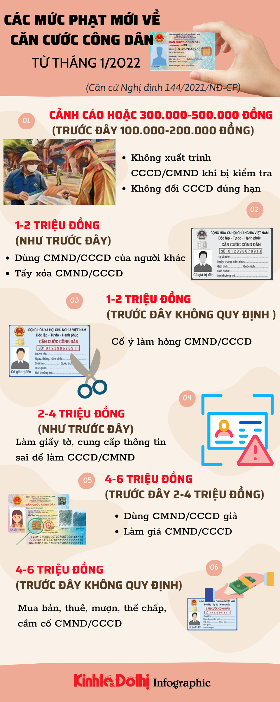 Chi tiết mức phạt mới liên quan đến Căn cước công dân - Ảnh 1