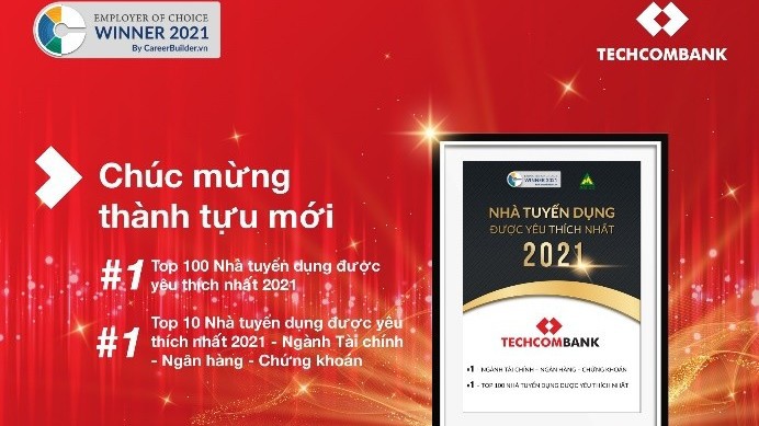 Th&agrave;nh tựu nh&acirc;n sự mới nhất củaTechcombank