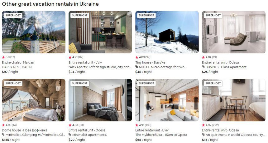 Chỉ trong 48 tiếng, hơn 61.000 đ&ecirc;m lưu tr&uacute; ở Ukraine đ&atilde; được đặt với số tiền thu về khoảng&nbsp;1,9 triệu USD, theo tổng gi&aacute;m đốc điều h&agrave;nh Airbnb Brian Chesky.&nbsp;Ảnh: Forbes.