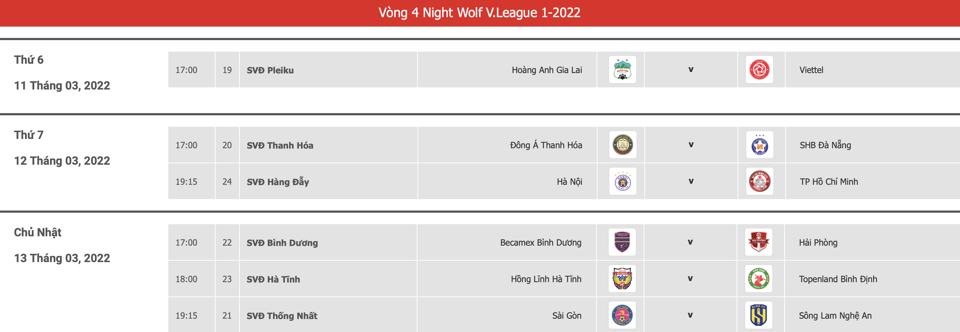 Lịch thi đấu chi tiết vòng 4 V-League 2022 - Ảnh 1