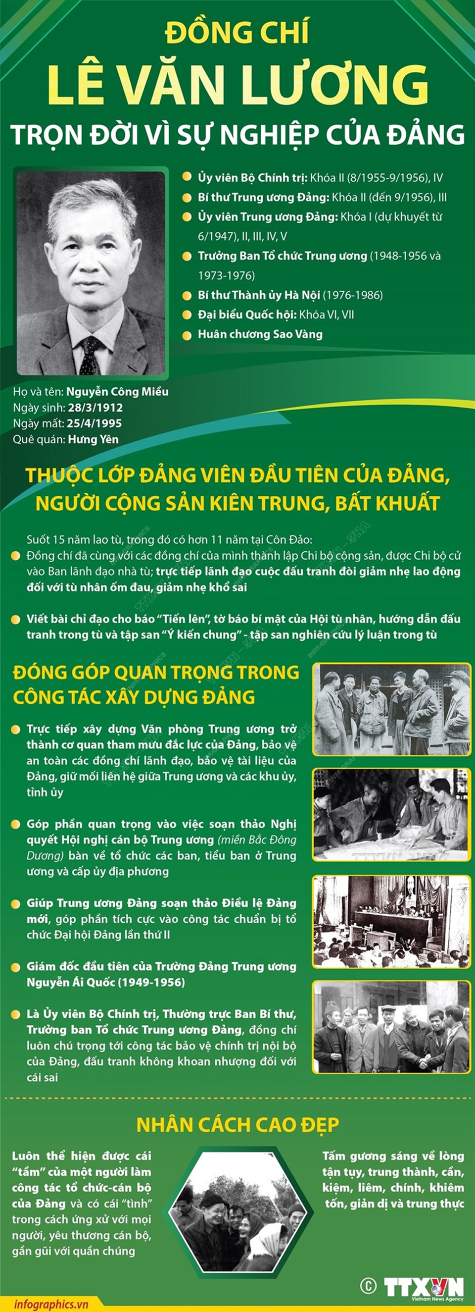 [Infographics] Đồng chí Lê Văn Lương: Trọn đời vì sự nghiệp của Đảng - Ảnh 1