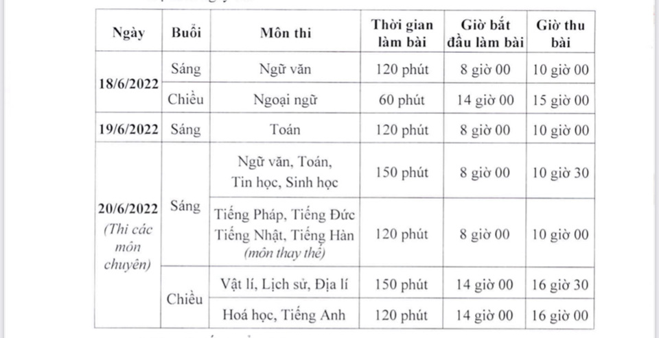 Lịch thi v&agrave;o lớp 10 chuy&ecirc;n năm học 2022- 2023