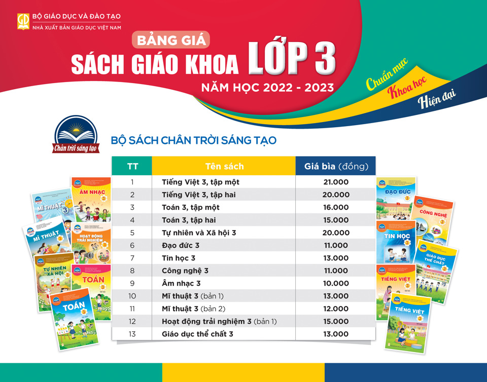 Chi tiết giá bộ SGK mới lớp 3- Nhà xuất bản Giáo dục Việt Nam