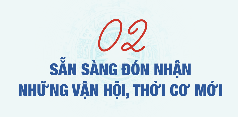 Quyết tâm trở thành tỉnh có trình độ phát triển trung bình cao của cả nước - Ảnh 9