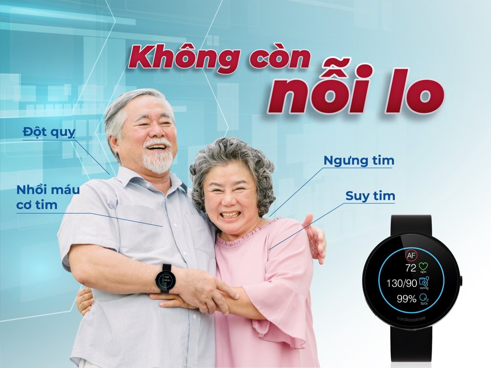 Ra mắt sản phẩm Đồng hồ theo dõi sức khỏe CardiacSense - Ảnh 1