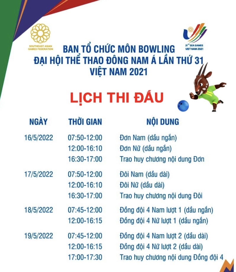 SEA Games 31: Những hình ảnh ấn tượng ngày đầu thi đấu môn Bowling - Ảnh 1