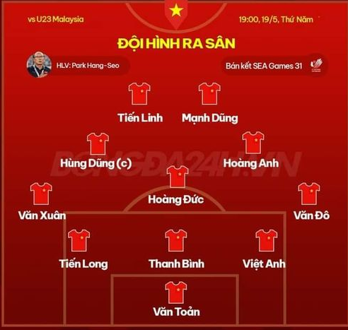 Đội h&igrave;nh ra s&acirc;n của U23 Việt Nam. Ảnh TT24