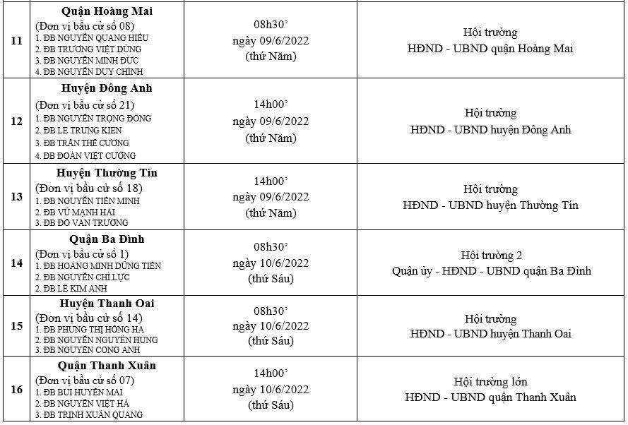 Lịch tiếp xúc cử tri đại biểu HĐND TP Hà Nội trước kỳ họp thứ 6 - Ảnh 3