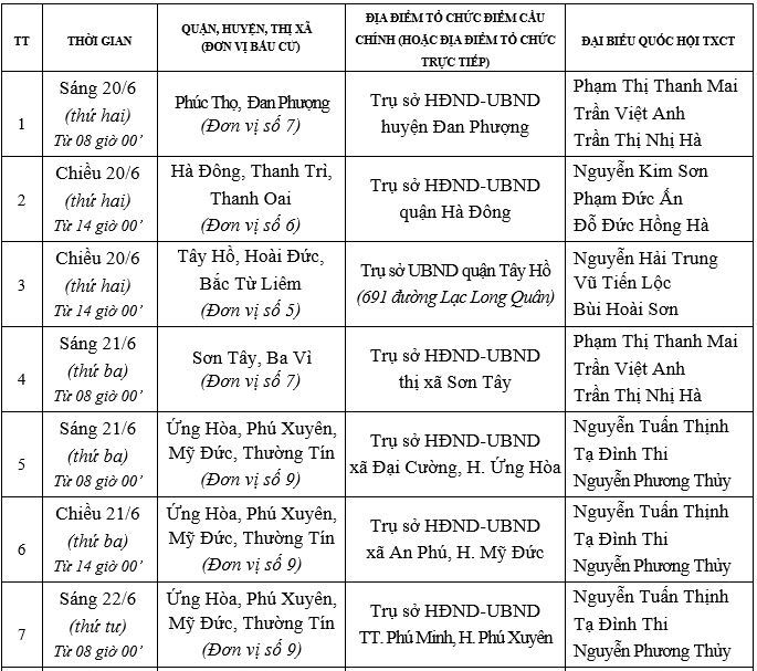 Lịch tiếp xúc cử tri sau kỳ họp thứ 3, Quốc hội khóa XV - Ảnh 1