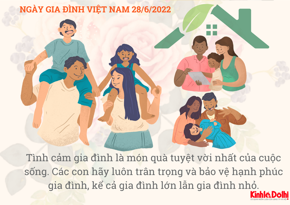 Chúc mừng Ngày Gia đình Việt Nam! Nhân dịp này, hãy cùng trao cho những người thân yêu những lời chúc tốt đẹp nhất. Hãy cùng xem những hình ảnh đơn giản nhưng đầy ý nghĩa, cho trái tim bạn thật ấm áp và yêu thương.