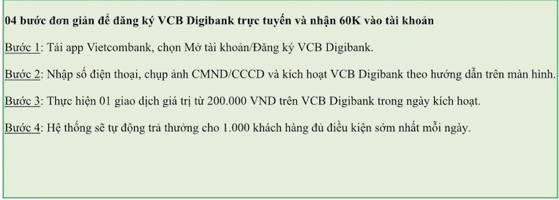 Hơn 20 tỷ đồng quà tặng cho khách hàng đăng ký, giao dịch VCB Digibank - Ảnh 1