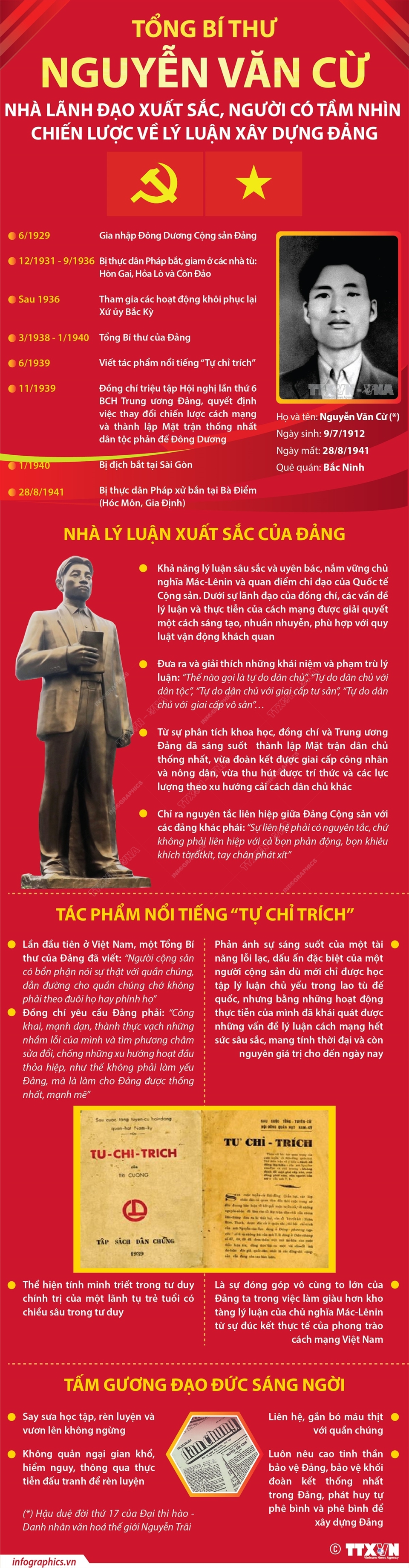 Tổng Bí thư Nguyễn Văn Cừ - Nhà lãnh đạo xuất sắc - Ảnh 1